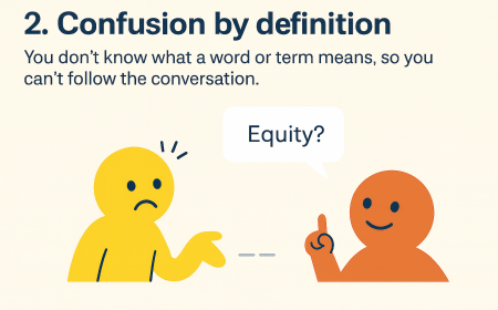 2.confusion_by_definition