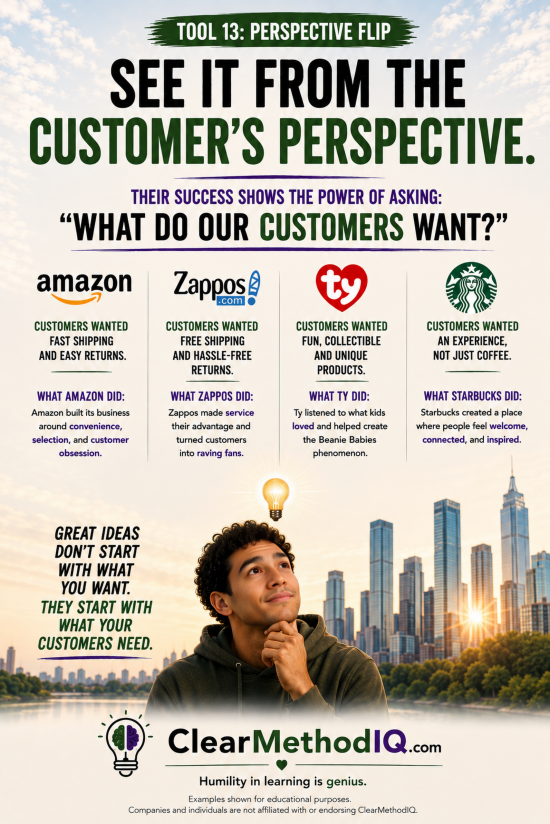 See It From The Customer's Perspective - 24x36