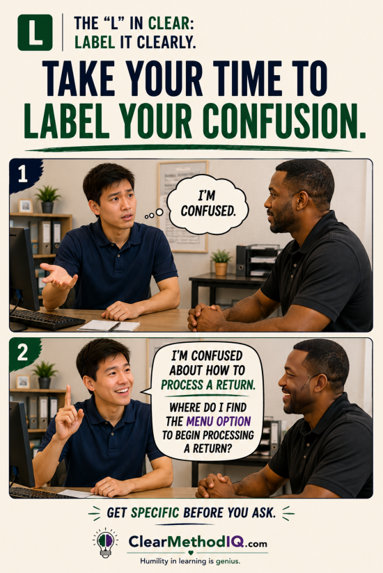 Take Your Time To Label Your Confusion - 24x36